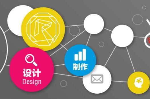 平面设计报价费用