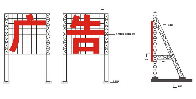 发光字钢结构