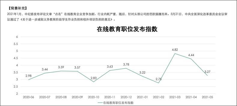 广告大战熄火、资本撤退，在线教育告别“野蛮生长”？